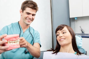 Restorative Dentistry Sydney
