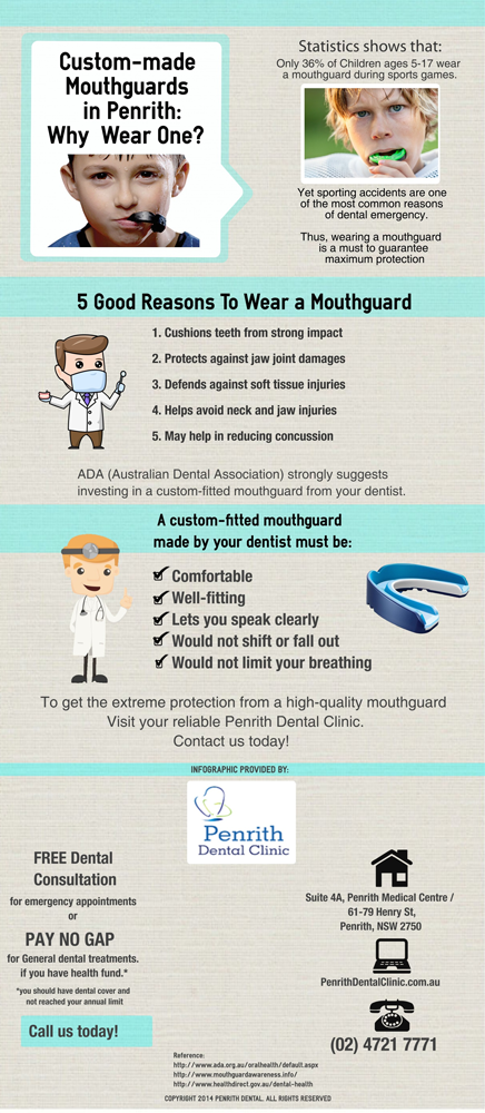 Custom-made-Mouthguards-in-Penrith--Why-Wear-One-p