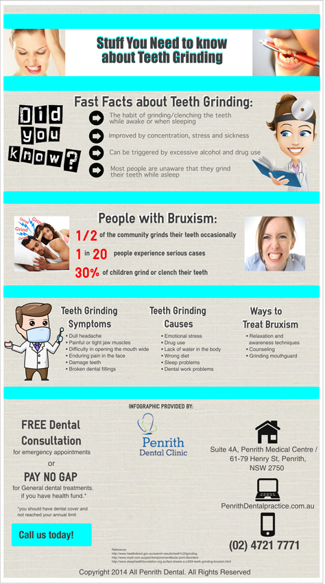 Stuff-You-Need-to-know-about-Teeth-Grinding-p