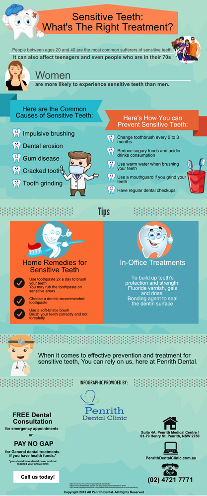 Sensitive-Teeth-Whats-The-Right-Treatment-p